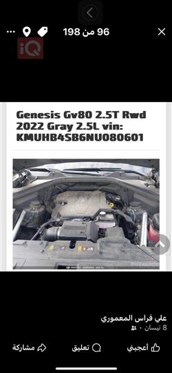 Genesis GV80